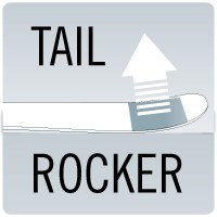 Tail Rocker