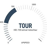 Tour Tour
